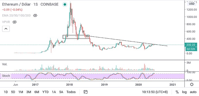 Screenshot_20200625-231351_TradingView