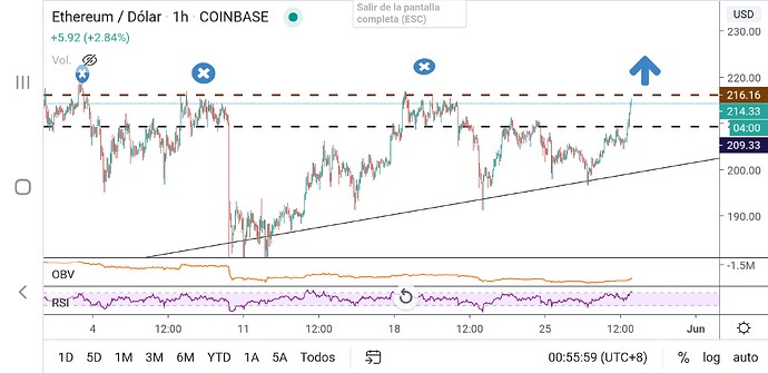 Screenshot_20200528-135600_Chrome