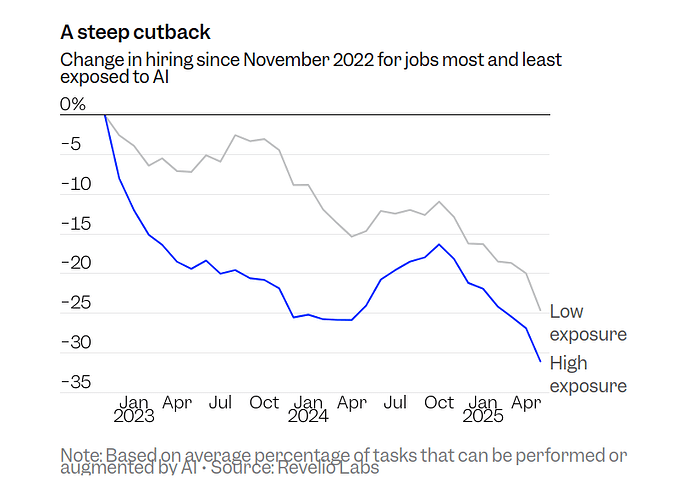 publicaciones-de-empleos