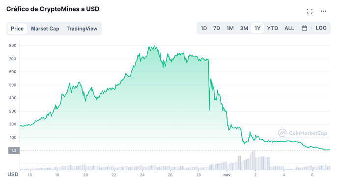 Captura de Pantalla 2021-12-08 a la(s) 0.41.31
