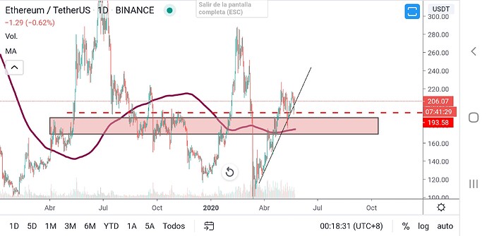 Screenshot_20200523-131834_Chrome