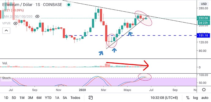 Screenshot_20200625-233209_TradingView