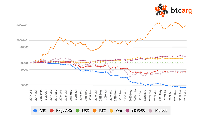 BTC-1---17-ABRIL