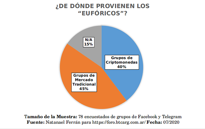 Captura de pantalla de 2020-07-24 22-01-18